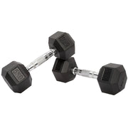 Beyond RX Gear Dumbbells - 5 KG