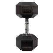 Beyond RX Gear Dumbbells - 20 KG