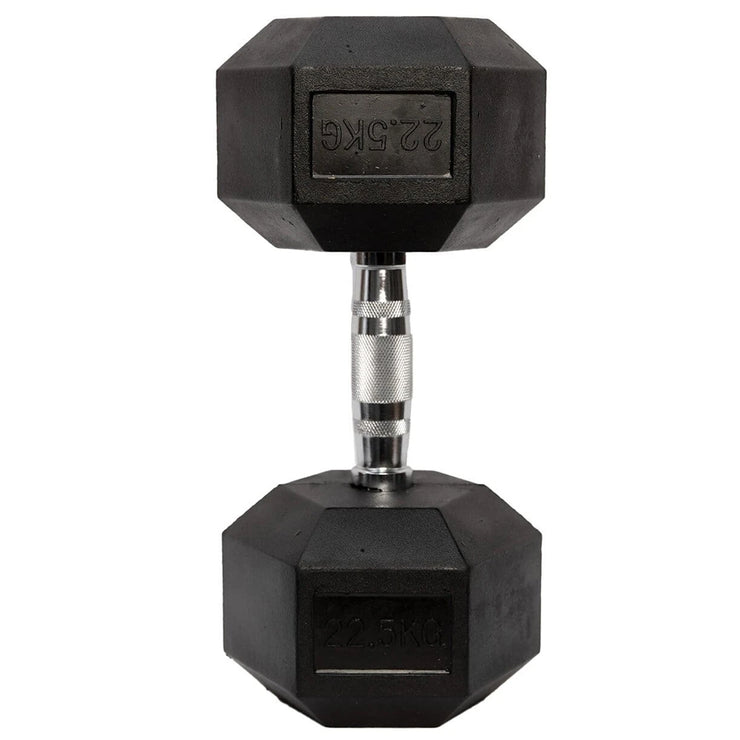 Beyond RX Gear Dumbbells - 22.5 KG